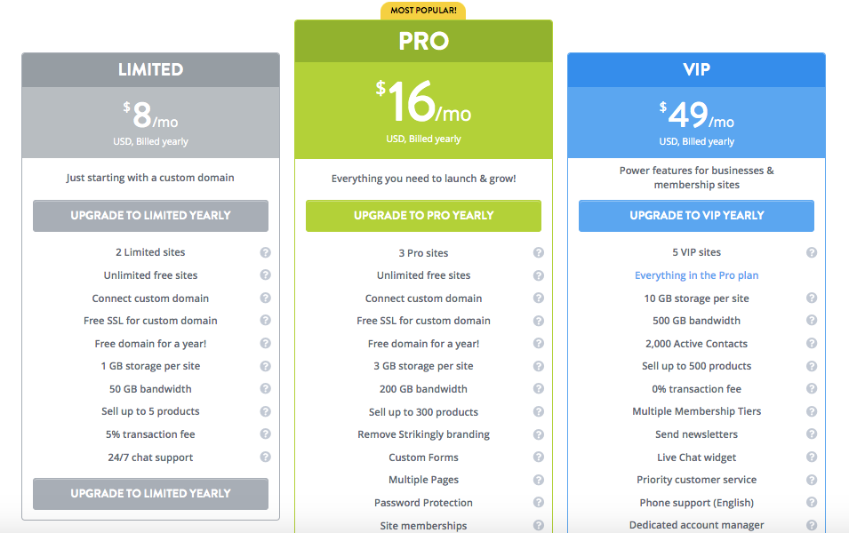 Screenshot showing Strikingly pricing structure Screenshot showing Strikingly pricing structure